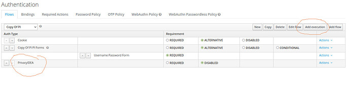 PI-auth-wrong